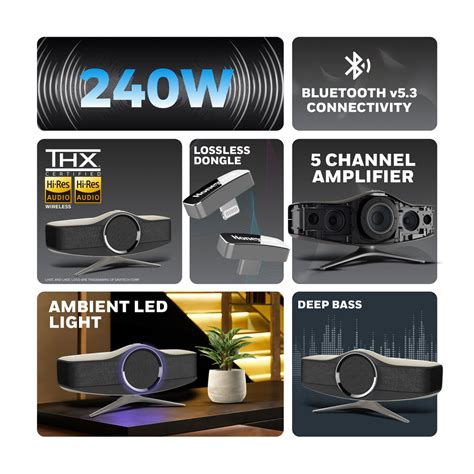 Honeywell Aviator - THX Certified Hi-Fi Wireless Speaker (Dark Grey ...