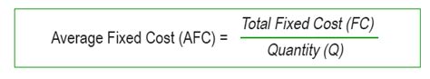 Image result for Total Fixed Cost Formula