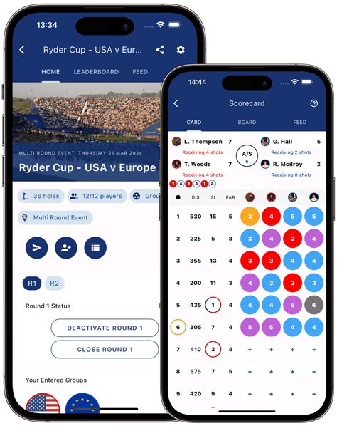 Iron - Wood Nine Golf Course, California - Full Scorecard and Ratings
