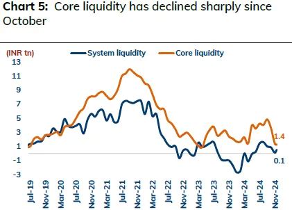 December Effect in Indian Stocks: Trends, Insights & Sectors | Wright Blogs