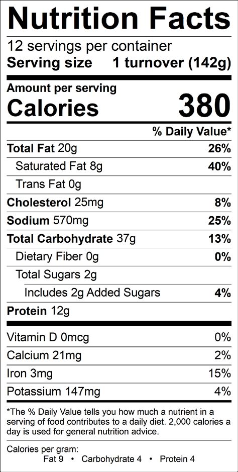 Jamaican Beef Patties Nutrition Facts at Hunter Wang blog
