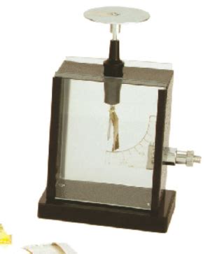 Image result for Electroscope Gold Trap Model
