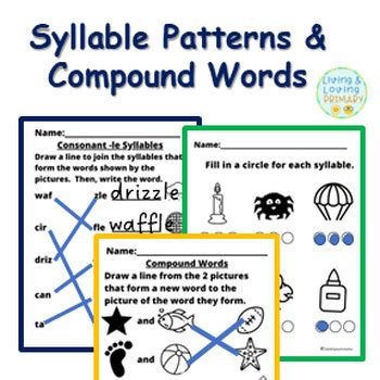 Compound Syllable Structure 的图像结果