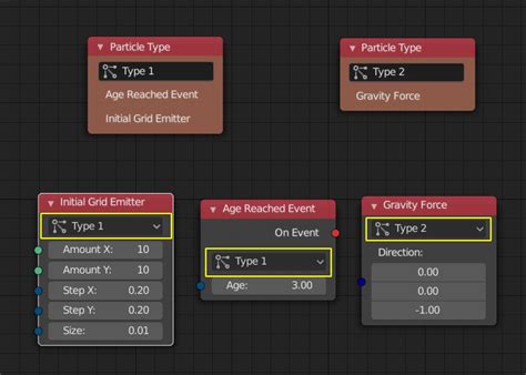 Image result for Particle Nodes Blender