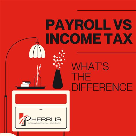 Payroll Tax vs Income Tax Explained | Pherrus