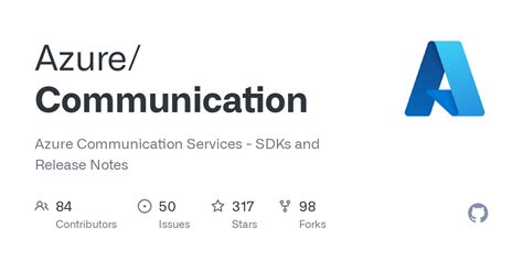 Azure Communication Module 的图像结果