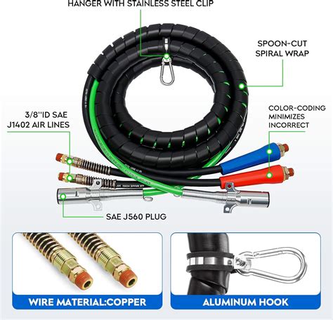 PetMigo 12FT 3 in 1 ABS & Air Lines Hose Kit Airline Air India | Ubuy