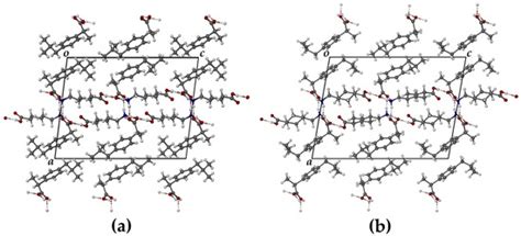 Salts of S-(+)-Ibuprofen Formed via Its Reaction with the ...