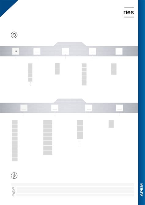 IP Series Momentary Datasheet by APEM Inc. | Digi-Key Electronics