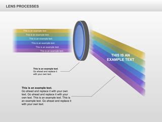 Lens Process Flow Chart 的图像结果