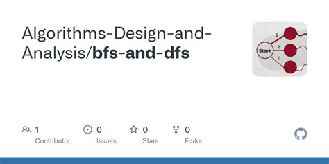 Image result for BFS and DFS Algorithms