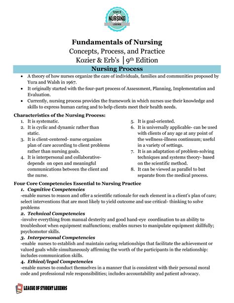 SOLUTION: Fundamentals of Nursing Concepts, Process, and Practice part ...