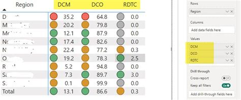 Solved: Conditional Formatting By Column In a Table - Microsoft Fabric ...