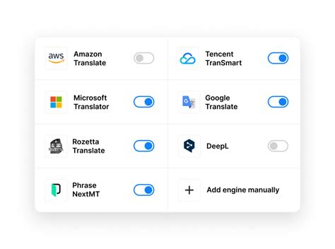 Image result for Machine Translation Engine