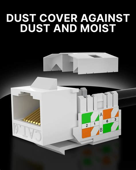 Buy FEDUS Keystone Jack Adapter, UTP Modular Female Network