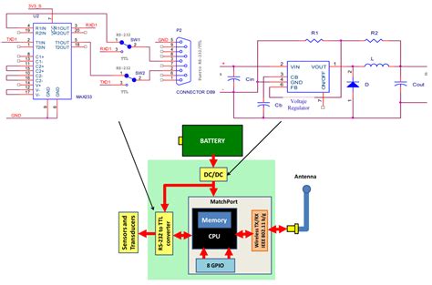 Underwater Wireless Sensor Communications in the 2.4 GHz ISM Frequency Band