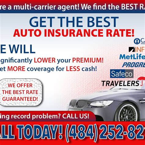 auto insurance coverages