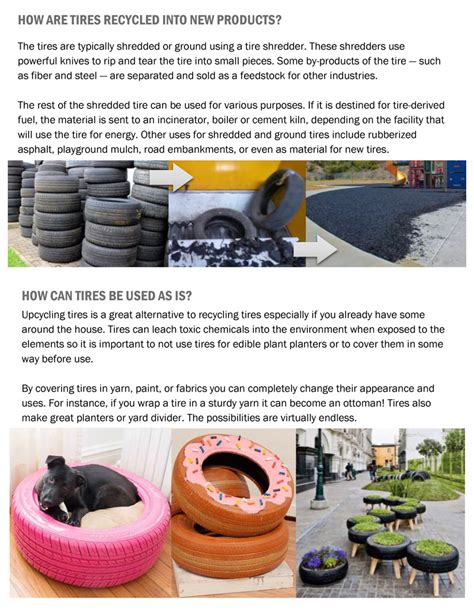 Image result for Recycle Tires Process