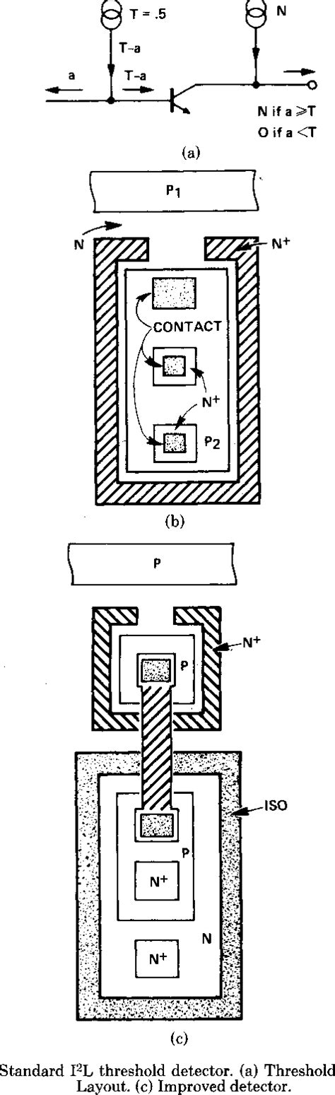 Programming Module Injection Diagram 的图像结果