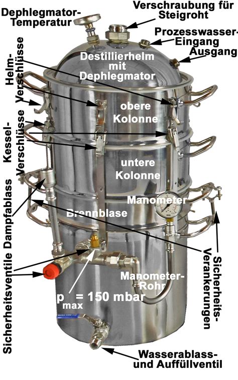 42 l stainless steel water-bath-still, 2 columns, dephlegmator and high ...