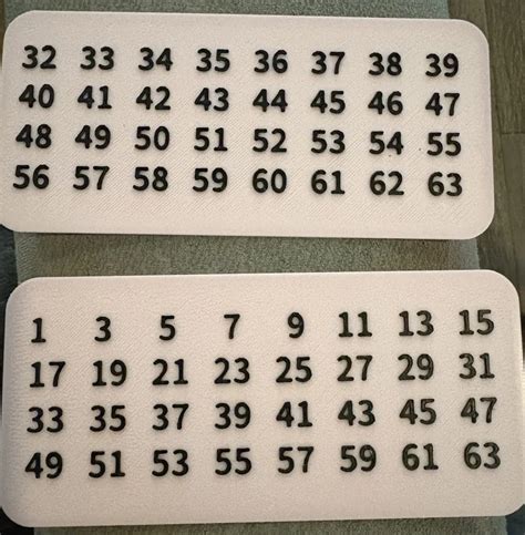 Image result for Binary Magic Trick