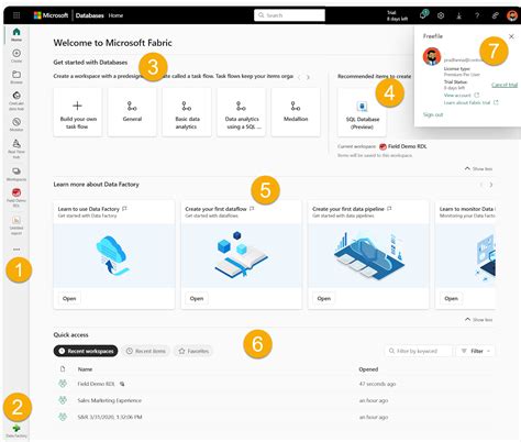 Image result for Microsoft Fabric Guide