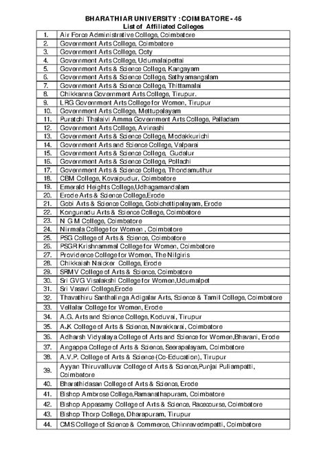 AFF COLL LIST 15032023 - Good - BHARATHIAR UNIVERSITY : COIMBATORE - 46 ...
