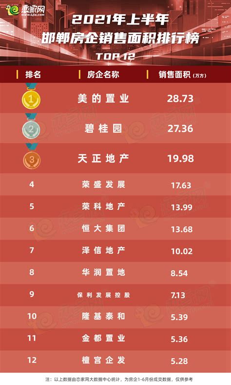 中国十大移民公司排名（北京移民中介公司排名） - 知乎