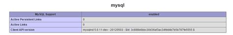Image result for Call to Undefined Function MySQL Connect In