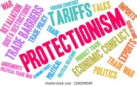 Protectionism Picture Example 的图像结果
