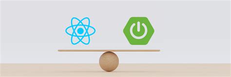 Image result for Java Spring Tech Stack