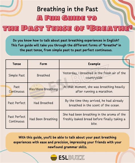 Is The Word Breathe Verb at Alyssa Wekey blog