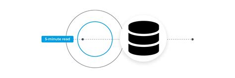 SQL and NoSQL Databases 的图像结果