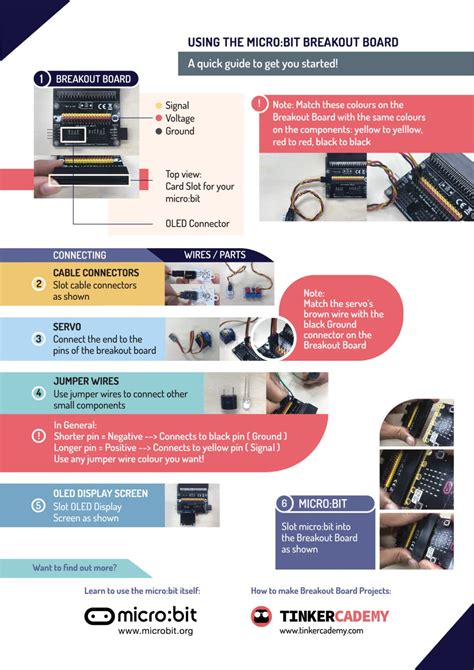 How to Use a Micro Bit 的图像结果