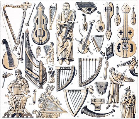 Image result for Medieval String Instruments