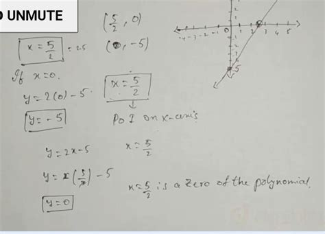 Draw the graph of y=2x+5 and find point of migration ntersection on x ...