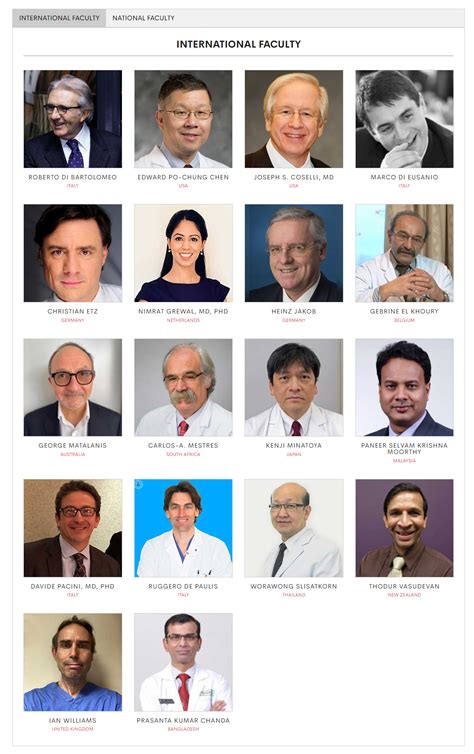 11th International Aortic Summit