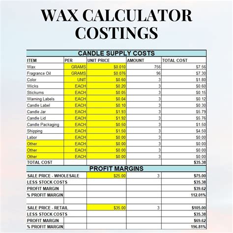 Wax Melt Time Calculator: Candle Wax Size Calculator – JRPLKG