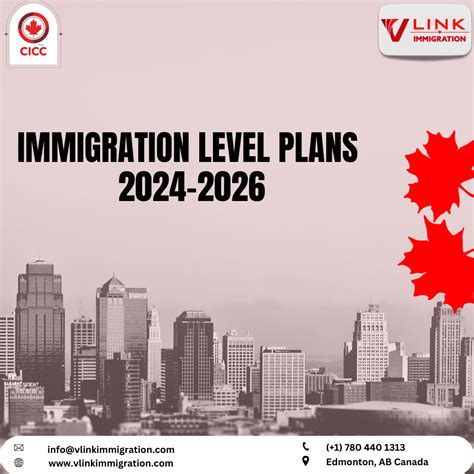A Comprehensive Overview Of Immigration Law: 2026 Legal Guide