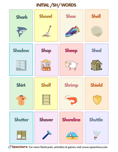 Free SH Sound Articulation Flashcards Worksheet PDF | Speech Era