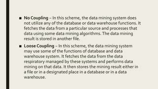 Image result for Data Mining Query Languages