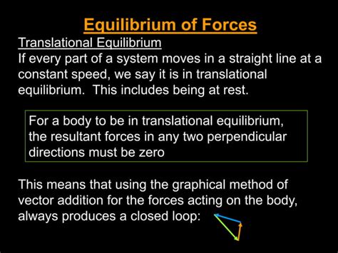 Equilibrium of Parallel Forces 的图像结果