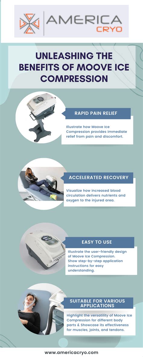 Image result for Cold Compression Therapy Benefits