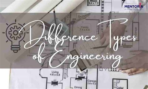 Different Types of Engineering 的图像结果