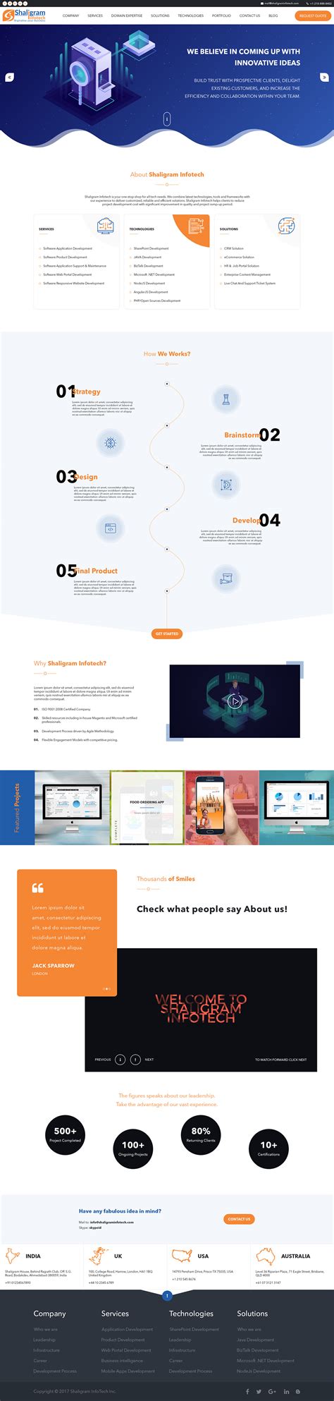 Image result for Web Page Development Software