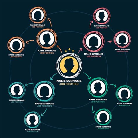 Image result for Member Directory Software