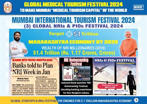 Mumbai Startup Mission - Home