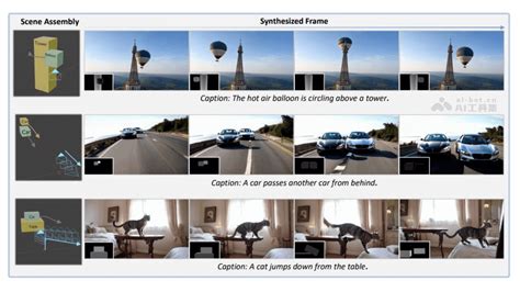 Advanced Movie 的图像结果