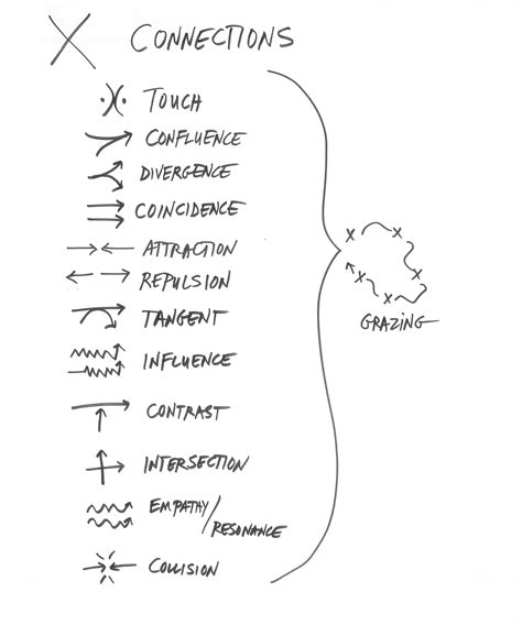 Image result for underscore