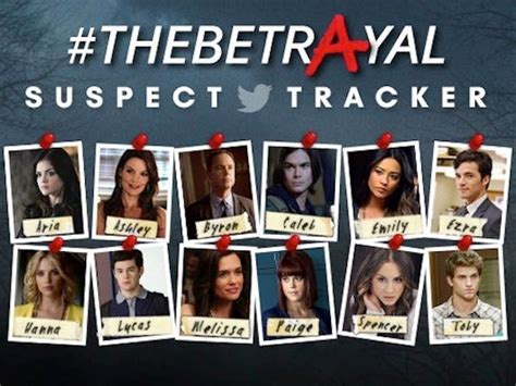 YOUR FAVORITE TV SERIES & ITS SOCIAL MEDIA STRATEGIES - AdLift